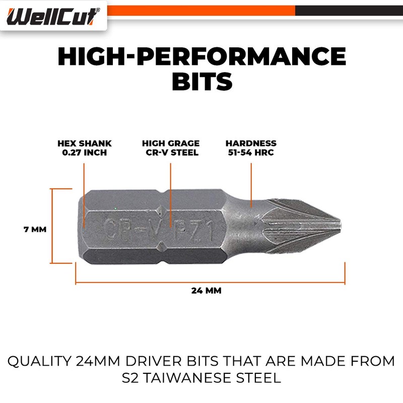WELLCUT 44 pcs Universal Ratchet and Screwdriver Bit Set with