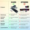 Blumi Light Programmable LED Matrix Panel, Flexible LED Screen for