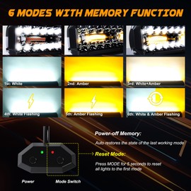 ASLONG 12 Inch 72W LED Light Bar White/Amber Flasing Strobe with Six Modes Spot Flood Combo Offroad Driving Light, 1pcs Wiring Harness Switch for Pickup Offroad Truck 4WD SUV ATV UTV