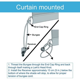 Universal Replacement of Exterior Roller Shades Outdoor/Indoor Roller up Blinds (5 Pcs End Cap, Black)