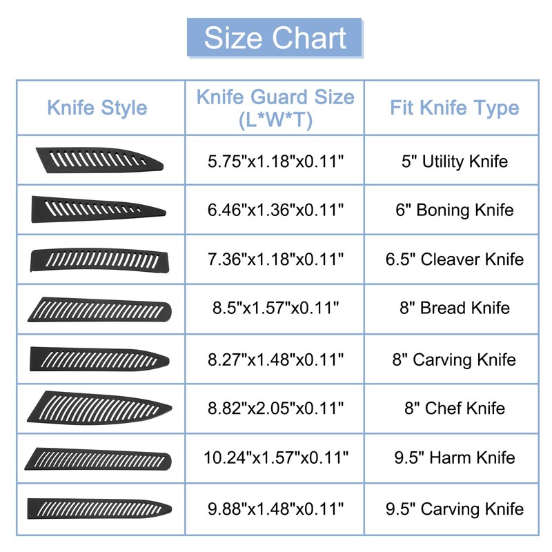 uxcell 4Pcs Knife Cover Sleeves Blade Edge Guards for 6"