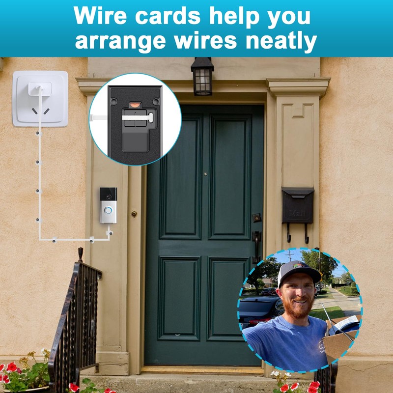 Doorbell Charger for Ring Battery Doorbell(2024 Release), USB C Charger