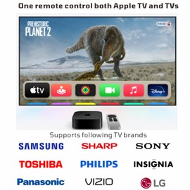 Nettech Replacement Remote for Apple TV Remote Compaitible with Apple TV 4K with TV Control