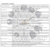 12Pcs Ignition Starter Key Set,Replacement Digger Keys Starter Switches,Suitable for