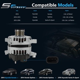 Alternator Generator Part Fit for Sonata 14, Santa Fe Sport 13-16 & Optima 14-15, Sorento 12-14, L4 2.0L 2.4L,High Output Alternator,Replace 37300-2G800, 37300-2G850, 37300-2G855