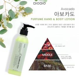 Biobio (self-produced product) Highly moisturizing moisturizing body Biobio hand and body lotion Figrip Night, 200ml, 1 unit / 고보습 보습 바디 비오비오 핸드앤바디로션 피그리프나잇, 200ml, 1개