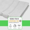 Towelogy® Fast Drying Flannel Face Cloth 100% Cotton Super Soft