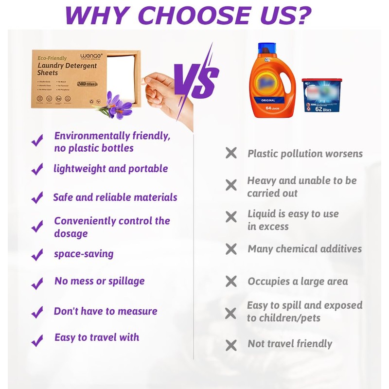Wenge Eco-friendly Laundry Detergent Sheets - 240 Plastic-Free, Hypoallergenic Liquidless