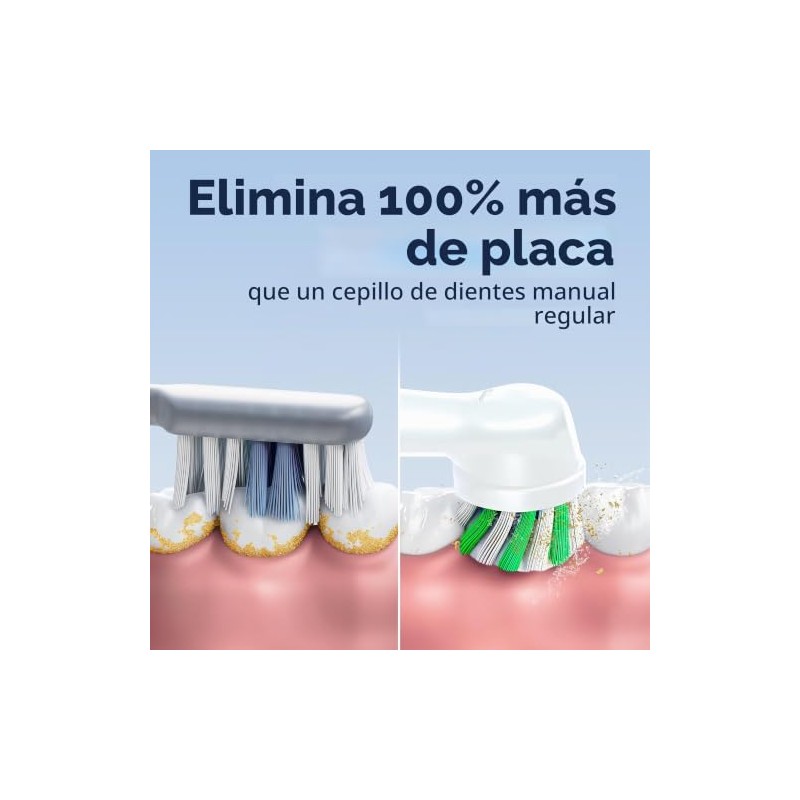 Oral-B Cepillo de dientes eléctrico recargable Pro 1000, color blanco