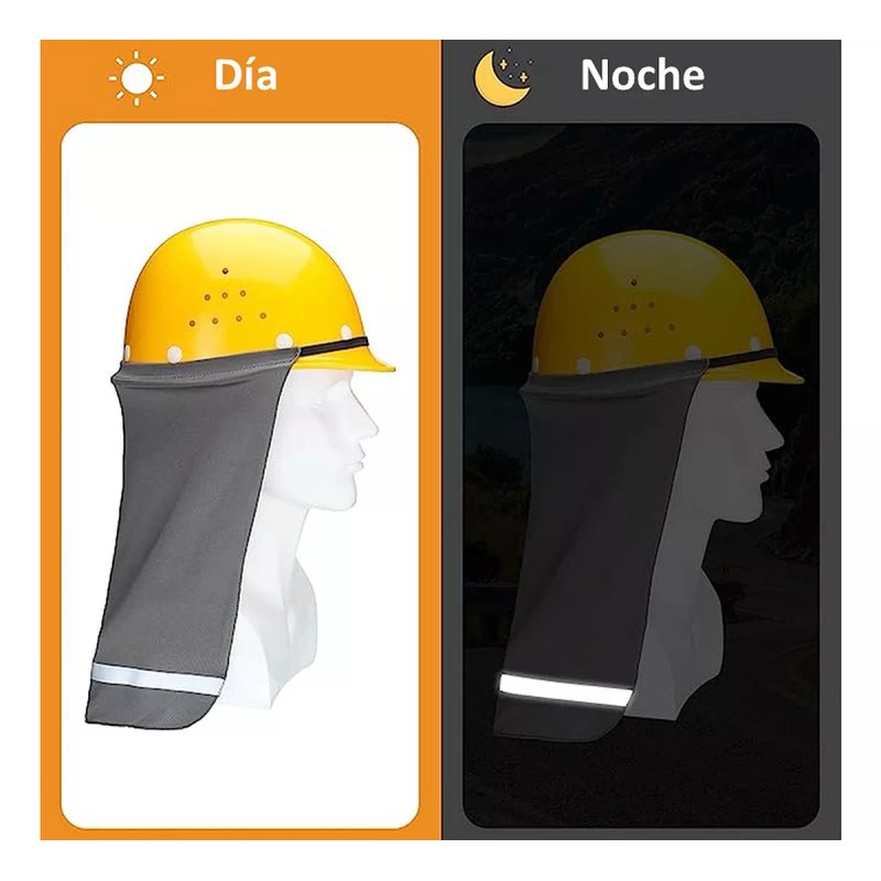 ProtectingU Cubre Cuello Protector Solar Accesorio Para Gorras Y Cascos