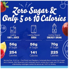 Crystal Light Lemonade Fruit Punch Powdered Drink Mix Variety Pack 60 ct .