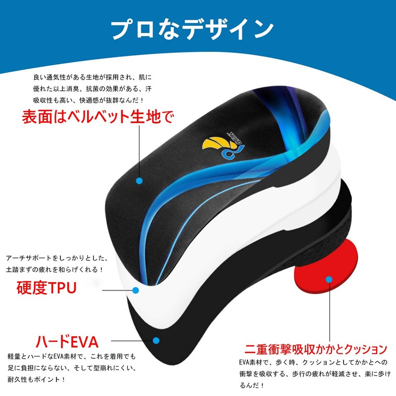 Insole, Shock Absorption, Flatfoot, Arch Support, Sports, Heel, Plantar Fasciitis,