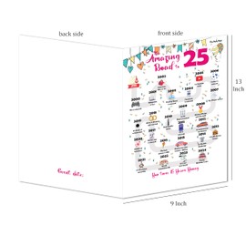 25th Birthday Decorations Card for 25 Years Old Women or Men. Party Decor Supply Ideas for Him or Her. Road to 25 Print Born in 1999 Table Decor Poster. Back In 1999 Huge Mailing Cards & Envelope