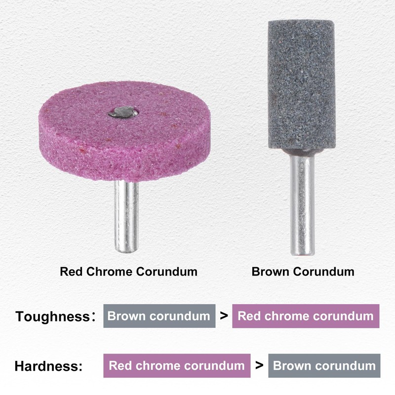 M METERXITY 10-Pack Abrasive Mounted Stone Grinding Bits, 1/4 IN(6mm)