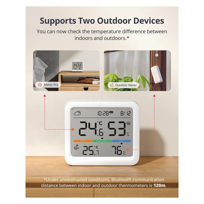 SwitchBot Meter Pro Weather Station Thermometer Hygrometer WS