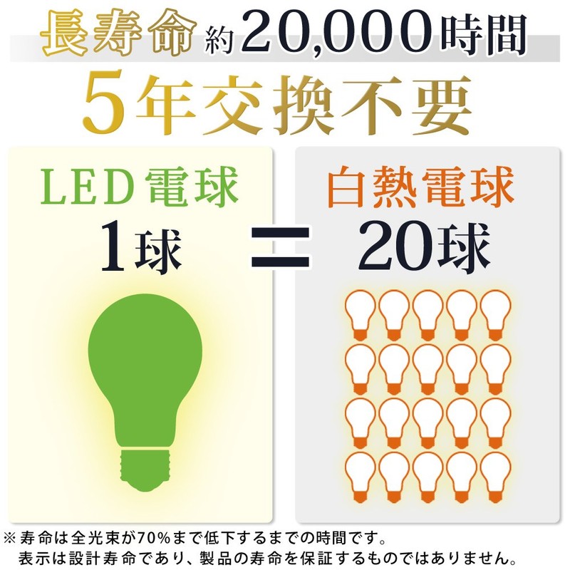 アイリスオーヤマ LED電球 フィラメント 口金直径17mm 40W形相当 昼白色 全配光タイプ クリア LDC3N-G-E17-FC