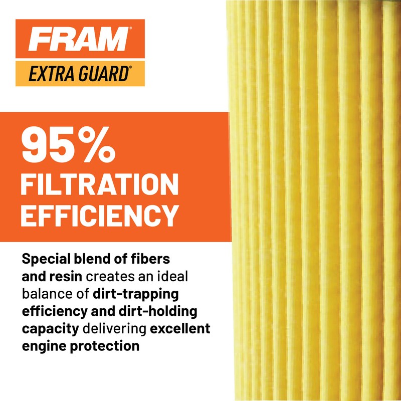 FRAM Extra Guard CH10358 10K Mile Change Automotive Replacement Interval