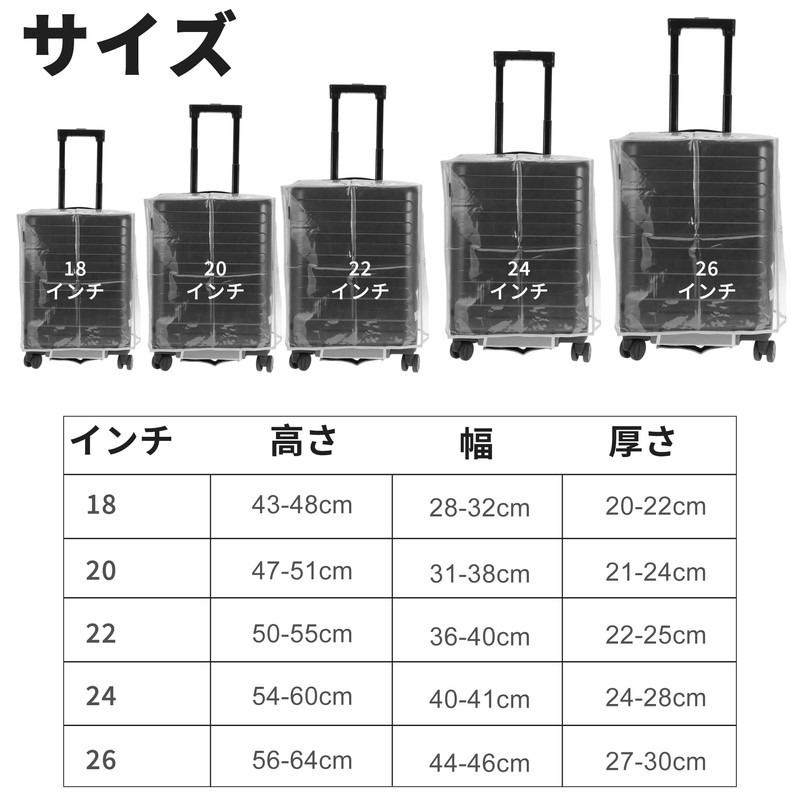 CAPASTEC Suitcase Cover, Carrying Bag, Clear, Transparent, Waterproof, Scratch-Resistant, Thick,