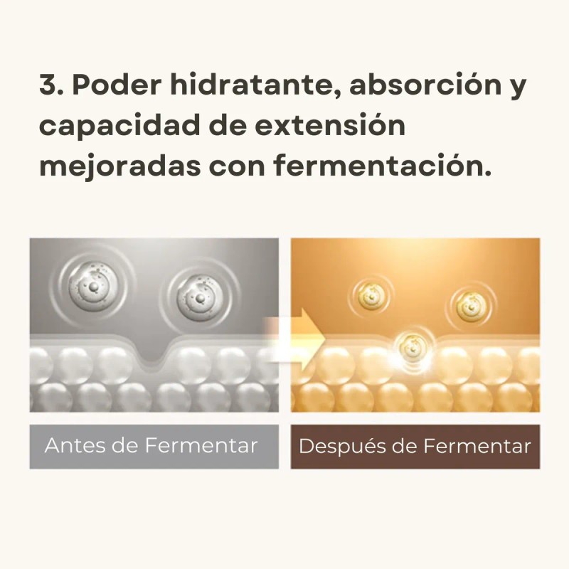 Mixsoon Esencia Facial Frijol 50ml Sérum Hidratante Todo Tipo Piel
