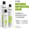 Nioxin Cleanser Shampoo System 2 for Fine Hair with Progressed