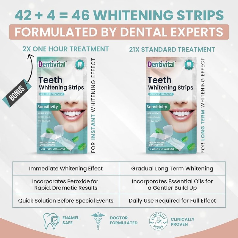 Teeth Whitening Strips - 42PCs White Strips for Teeth Whitening