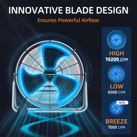 AIRWIZARD Pro Series 24 inch Industrial Drum Fan, 300W High Velocity 10200CFM Heavy Duty Powerful Metal Floor Fan, 3 Speeds, Tiltable 360, for Garage, Barn, Shop, UL Listed
