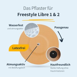 MySweetStitch - 25 x Freestyle Libre 1 & 2 Plasters Round with Ventilation Hole, Outer Diameter 65 mm, Inner Diameter 6 mm, Waterproof, Breathable, Made in Germany, Savannah
