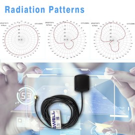 Maswell GNSS Antenna - Dual Band GPS L1 + GLONASS G1, 1561-1610 MHz, 2dBic, Magnet Mount, SMA-Male Connector, 9.8ft Cable, for Vehicle, Van, Truck, and Satnav Navigation