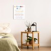 Ryeolo Bathroom Rules Wall Art Prints,Funny Bathroom Rules Signs Canvas
