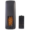 PERFASCIN Replacement Remote Fit for Vizio TV D24HN-D1 D28HN-D1 D32hn-D0