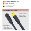 Ancor 270101 NMEA 2000 Single Tee Connector Small