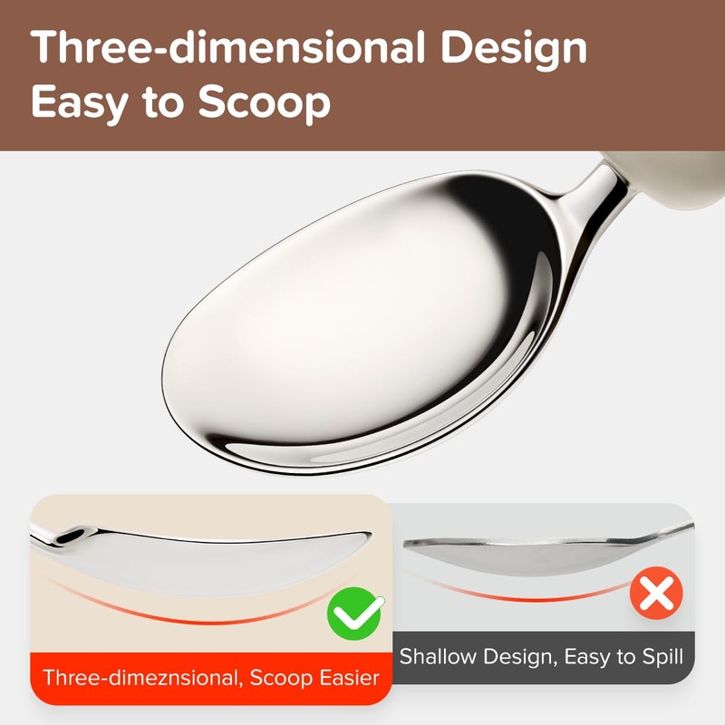 Thyseed Toddler Utensils Fork Spoon Set Kids Self Feeding Flatware