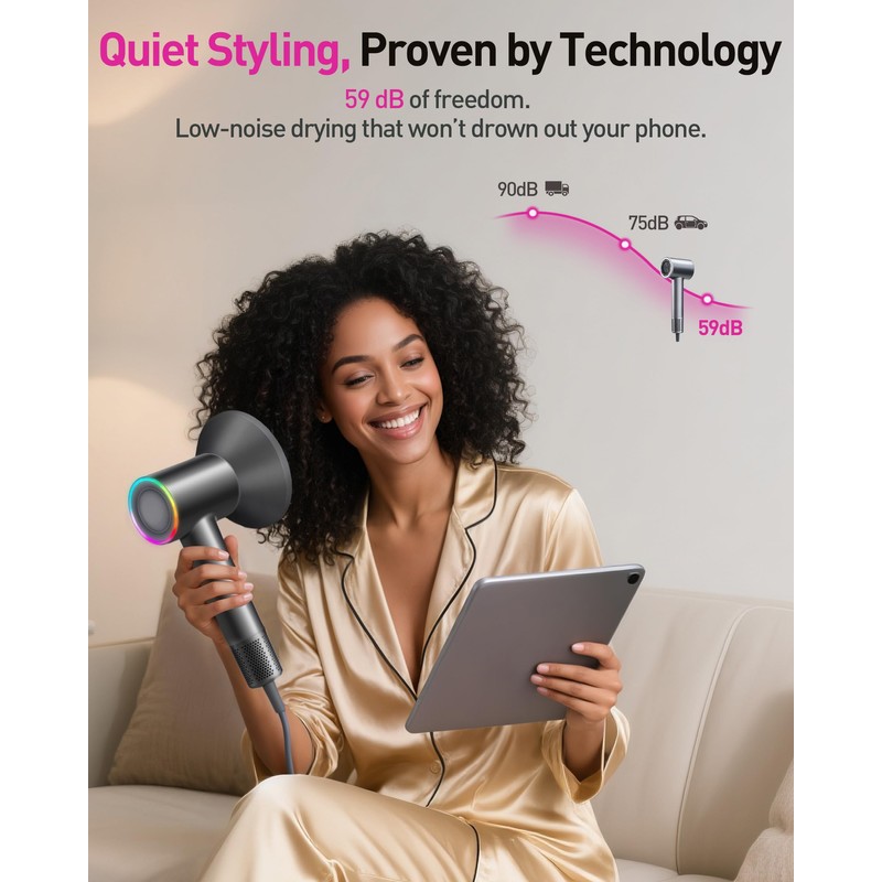High-Speed Hair Dryer, 160,000 RPM Brushless Motor for Ultra-Fast Drying,500M