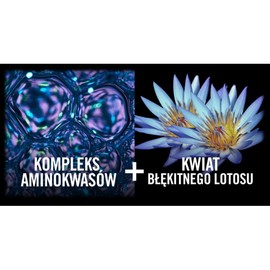 Syoss Keratin Conditioner 440ml