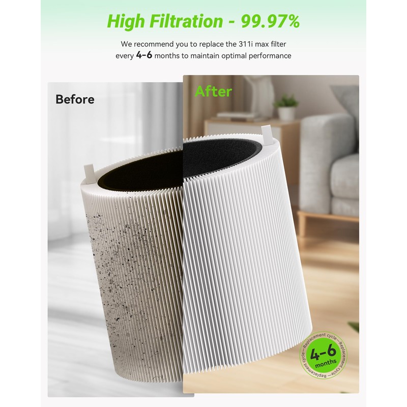 Mbetter 311i Max Smokeblock Replacement Filter Compatible with Blue Pure