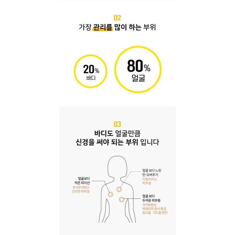 Anubis Lemon Peeling Salt Body Scrub 465g / 아누비스 레몬필링솔트