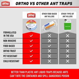 Ant Traps Indoor by ORTHO Home Defense 10pk- Metallic & Adhesive Ant Killer Indoor & Outdoor - Trap & Bait Traps Outdoor
