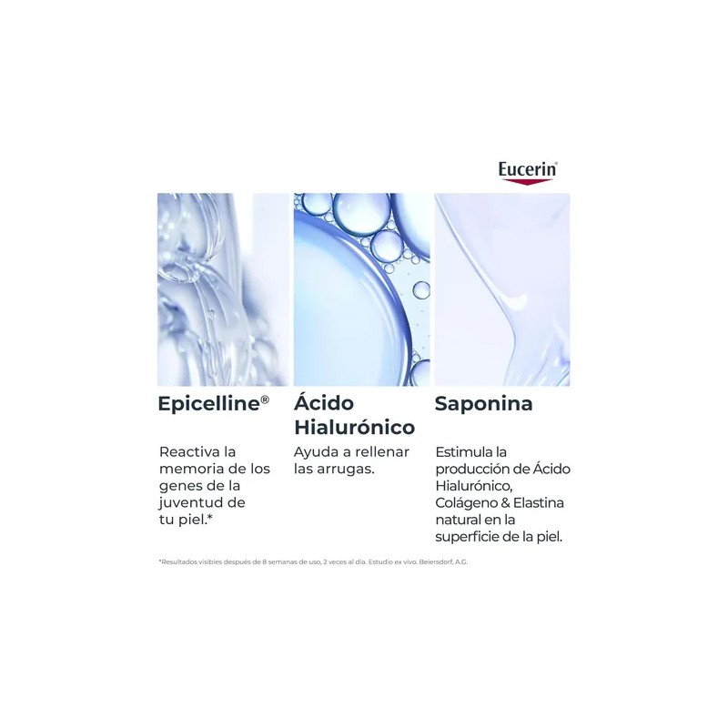 Eucerin Hyaluron Filler Epigenetic Serum 30ml