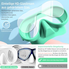 Tyuodna Adult Snorkel Set, Diving Goggles with Snorkel, Oversized Lens, 180° Wide Angle Anti-Fog Snorkeling Set, Macaron Colours Diving Goggles for Snorkelling, Diving (Turquoise + Snorkel)