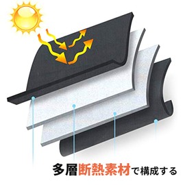 Hiace 200 Series Wide Body, One-Touch Windshield Sun Shade, Windshield, Curtain, Sleeping in the Car, Thermal Insulation, Light Blocking, Sun Protection, Sun Protection, Foldable, 1 Piece