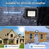 HANNAHONG Mini LED Motion Sensor Flood Light Outdoor,Slim Design PIR