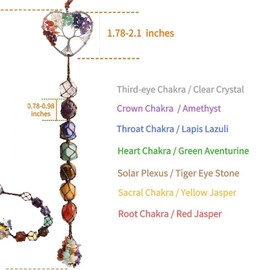 7 Chakra Crystals | Chakra Healing Crystals for Meditation | Suitable Gifts for Family, Friends, and Girlfriends