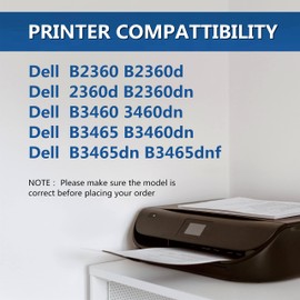 VicLabs Compatible M11XH B2360DN 2360D Toner Cartridge Replacement for dell b2360dn toner cartridge for use in Dell B2360 B3460 B3465 B2360d B2360dn B3460dn B3465dn 2360d 3460dn Laser Printer(3 Packs)