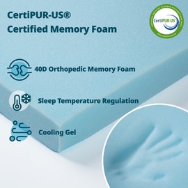 LIORCE Memory Foam Dog Crate Pad - Large Dog Bed Mat for Crate with Removable Washable Cover and Waterproof Lining - Pet Bed Mat for Large Dog - Designed for 36-inch Dog Crates, Navy