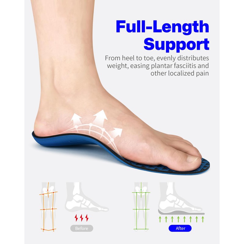 WalkHero Plantar Fasciitis Relief Insoles, High Arch Support Shoe Inserts