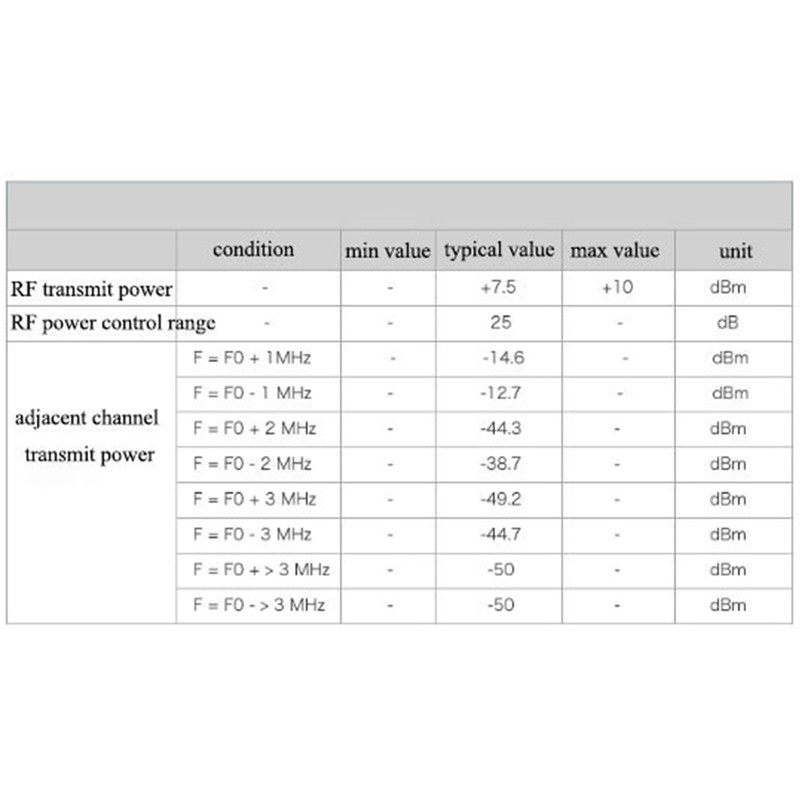ARCELI ESP32-CAM WiFi Bluetooth Module, Camera Module USB C Development