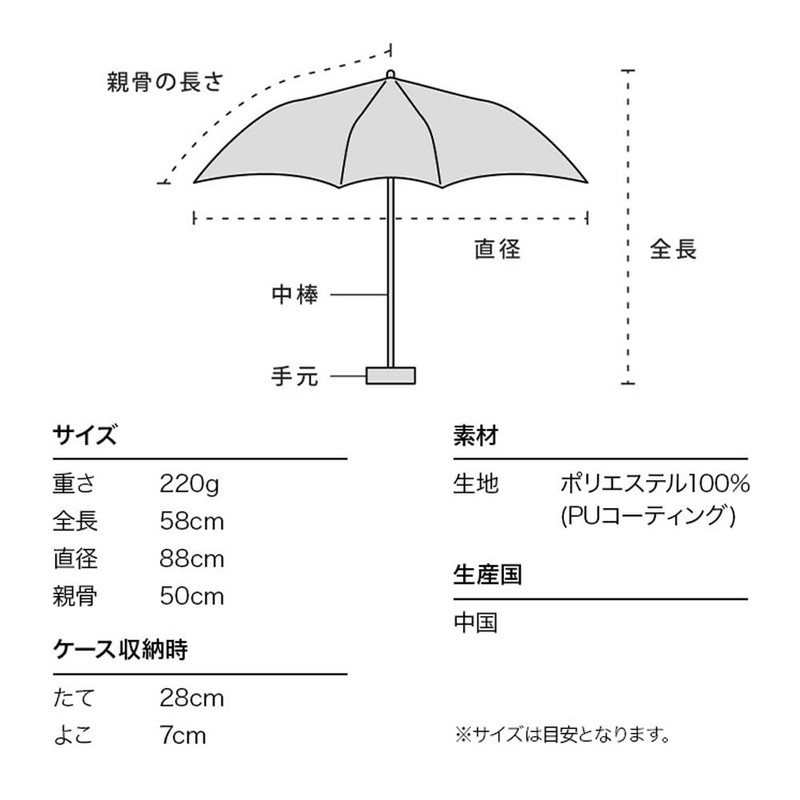 [2022] Wpc. 801-134 Parasol, Classic Ruffle, Mini, Navy, 19.7 inches