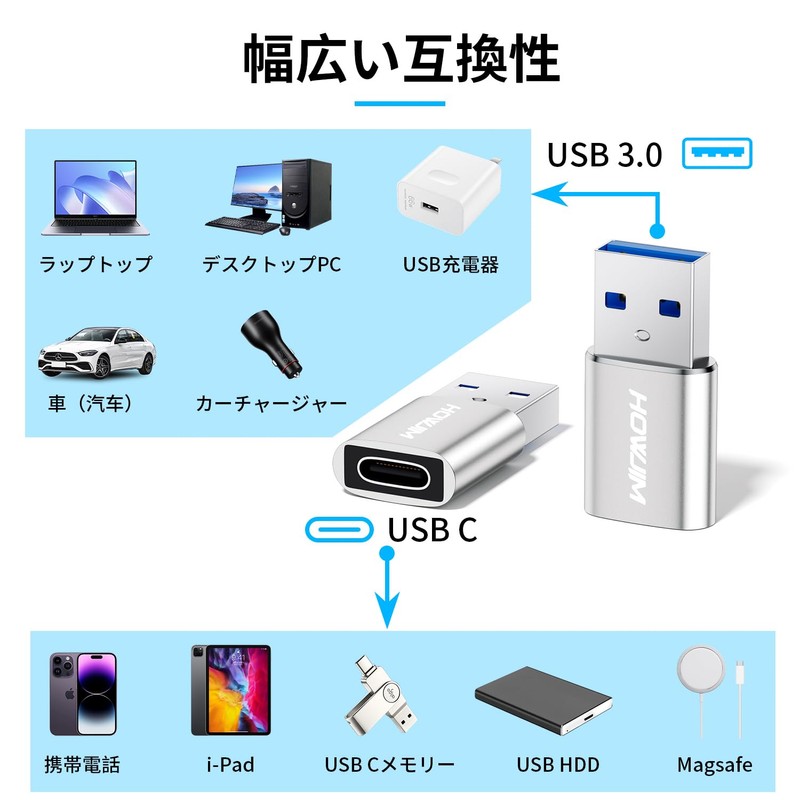 HOWJIM USB Type-C Converter Adapter, QC3.0 Rapid Charging, 5Gbps High