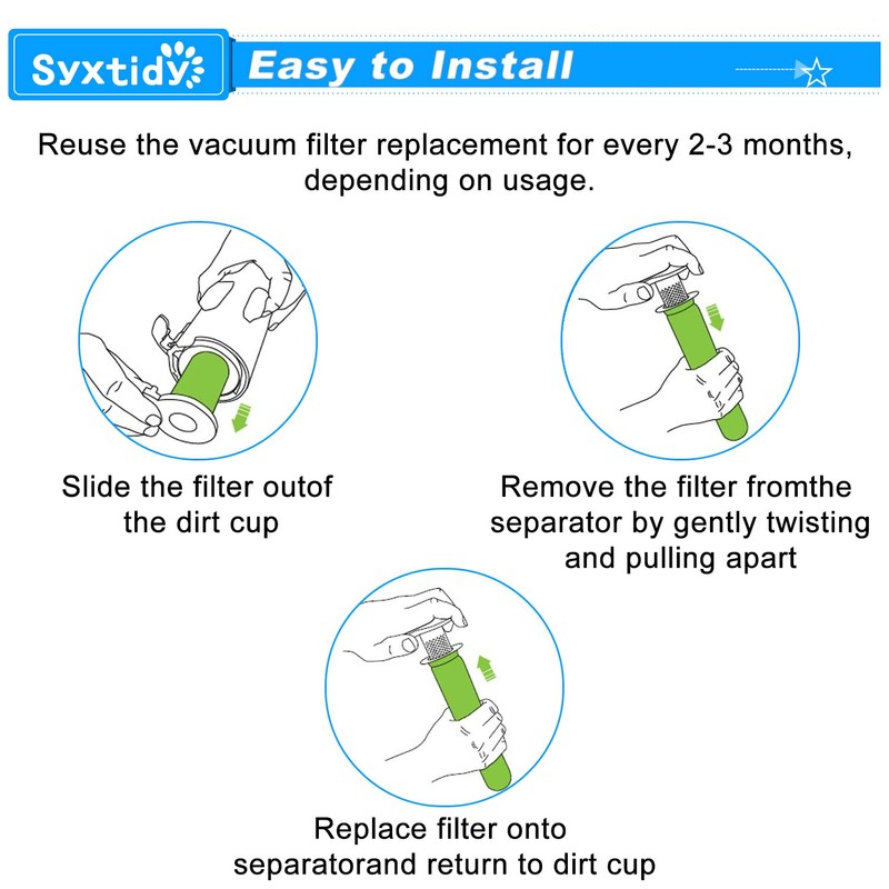 Gtech AirRam MK2 & Air Ram MK2 K9 Filters Replacement,