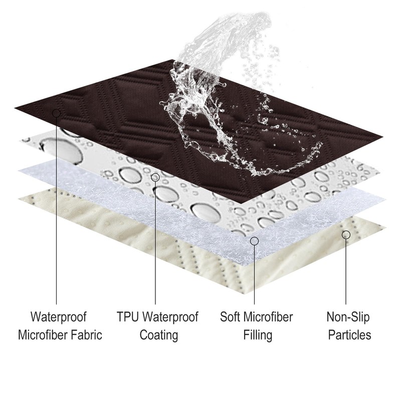 Genina 100% Waterproof Loveseat Couch Cover for 2 Cushion Couch